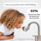 Faucet Filter