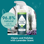 Stainless Steel Surface Cleaner - WONDERWALL