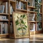 WONDERWALL ‘L’Atelier Fun Collection’ Elegant Magnolia Art Print for Home Decor