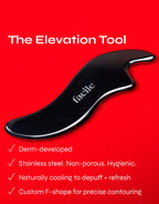 The Elevation Tool