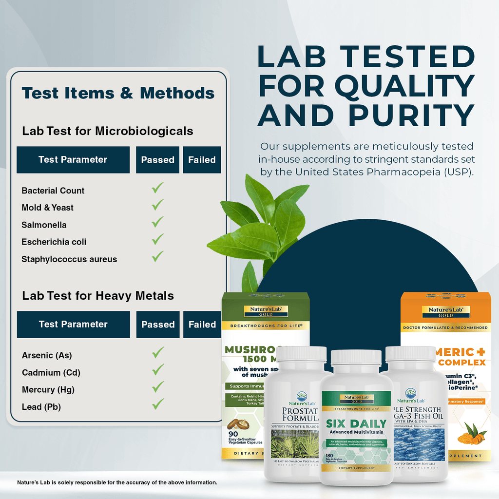Men's Advanced Kit