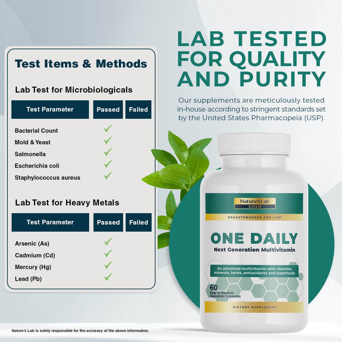Gold One Daily Multivitamin