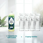 Everyday Multi-Surface Cleaner - WONDERWALL