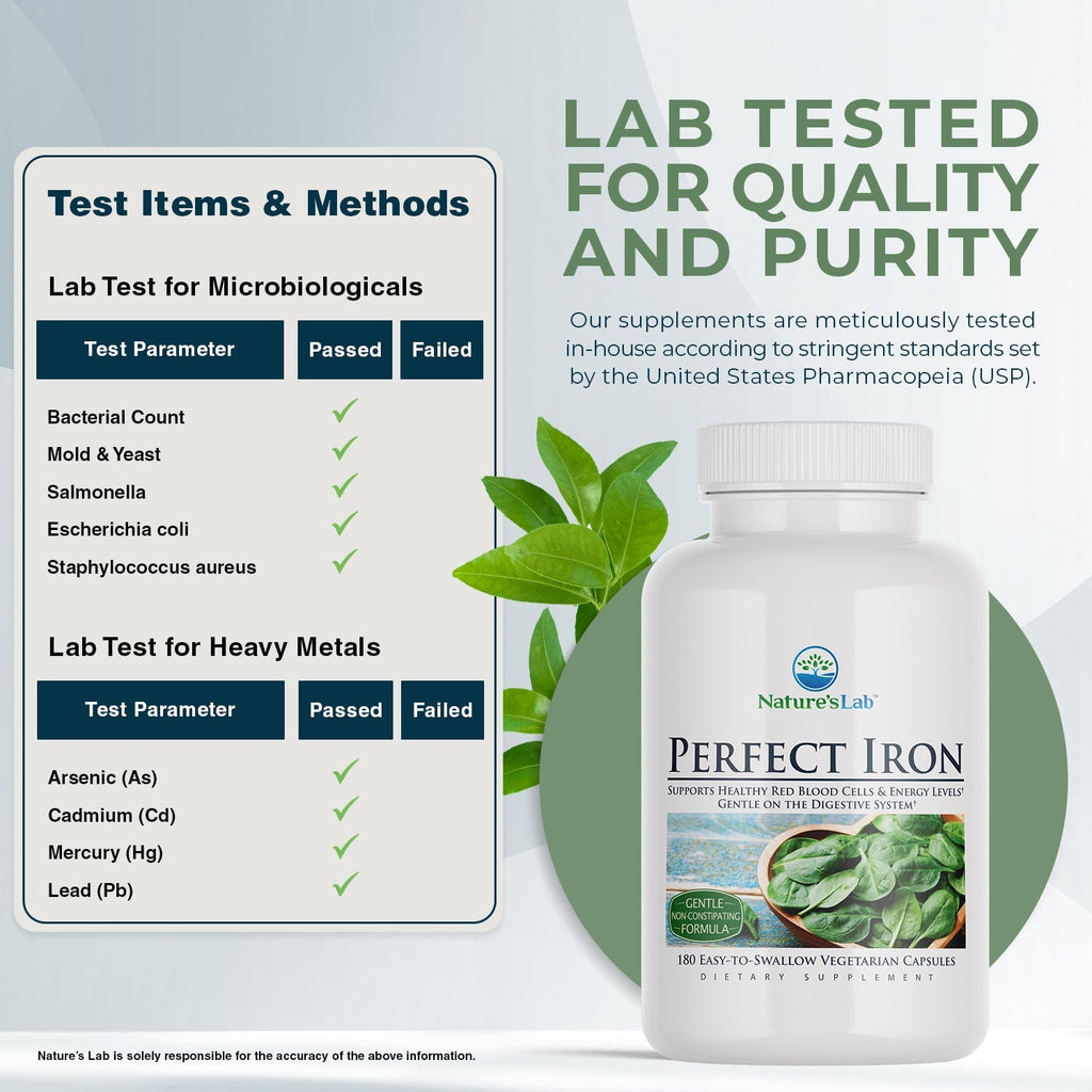 Perfect Iron 25mg - 180 Capsules