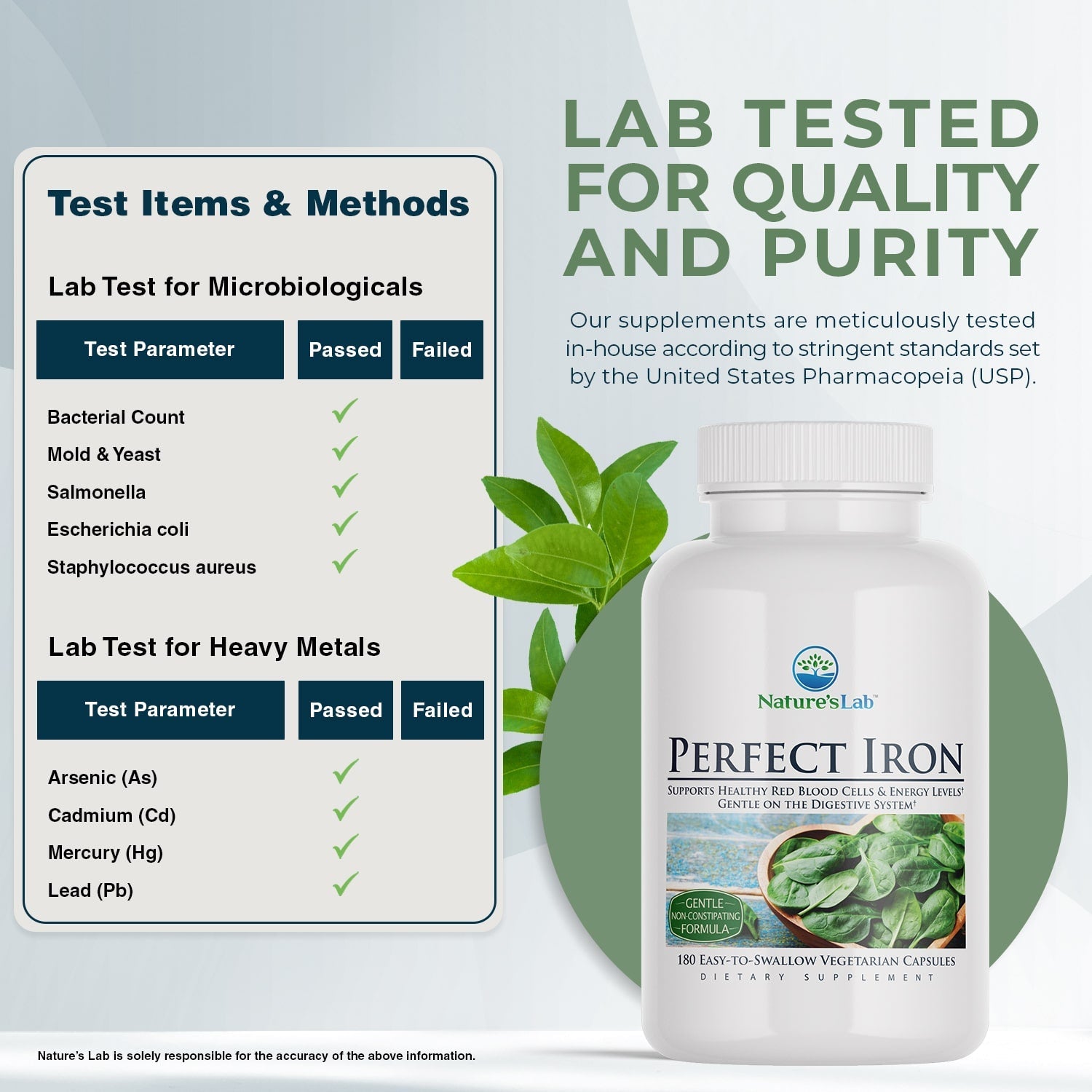 Perfect Iron 25mg - 180 Capsules