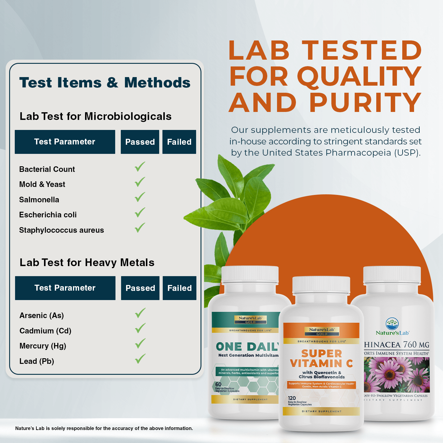Prep and Protect: Immune Support Kit