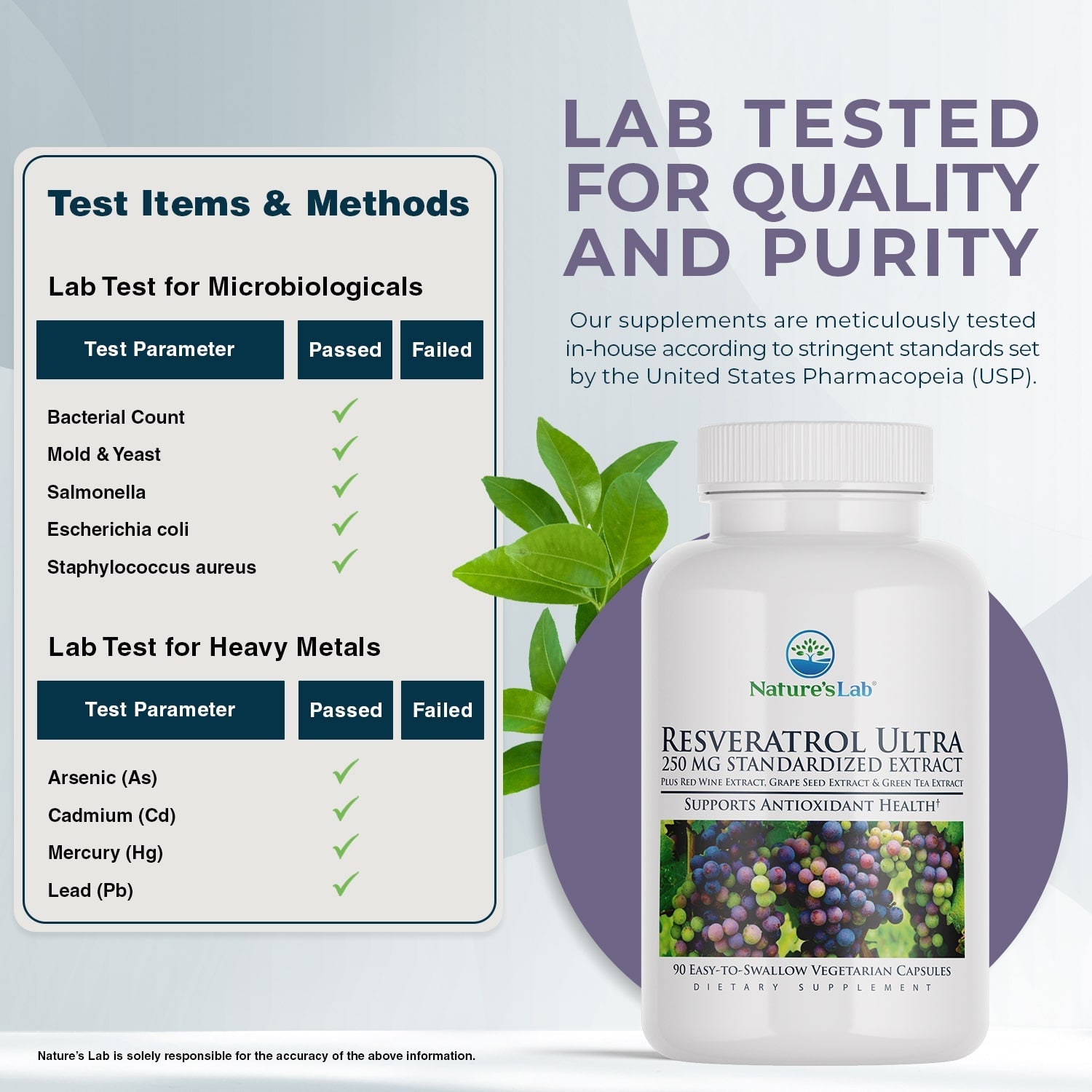 Resveratrol Ultra - 90 Capsules