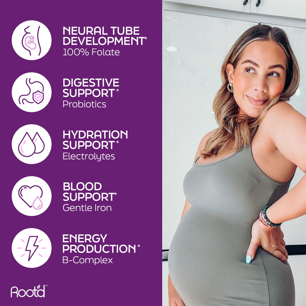 Growing Together Bundle - The Hydrating Multivitamin - For Future Mom & Dad