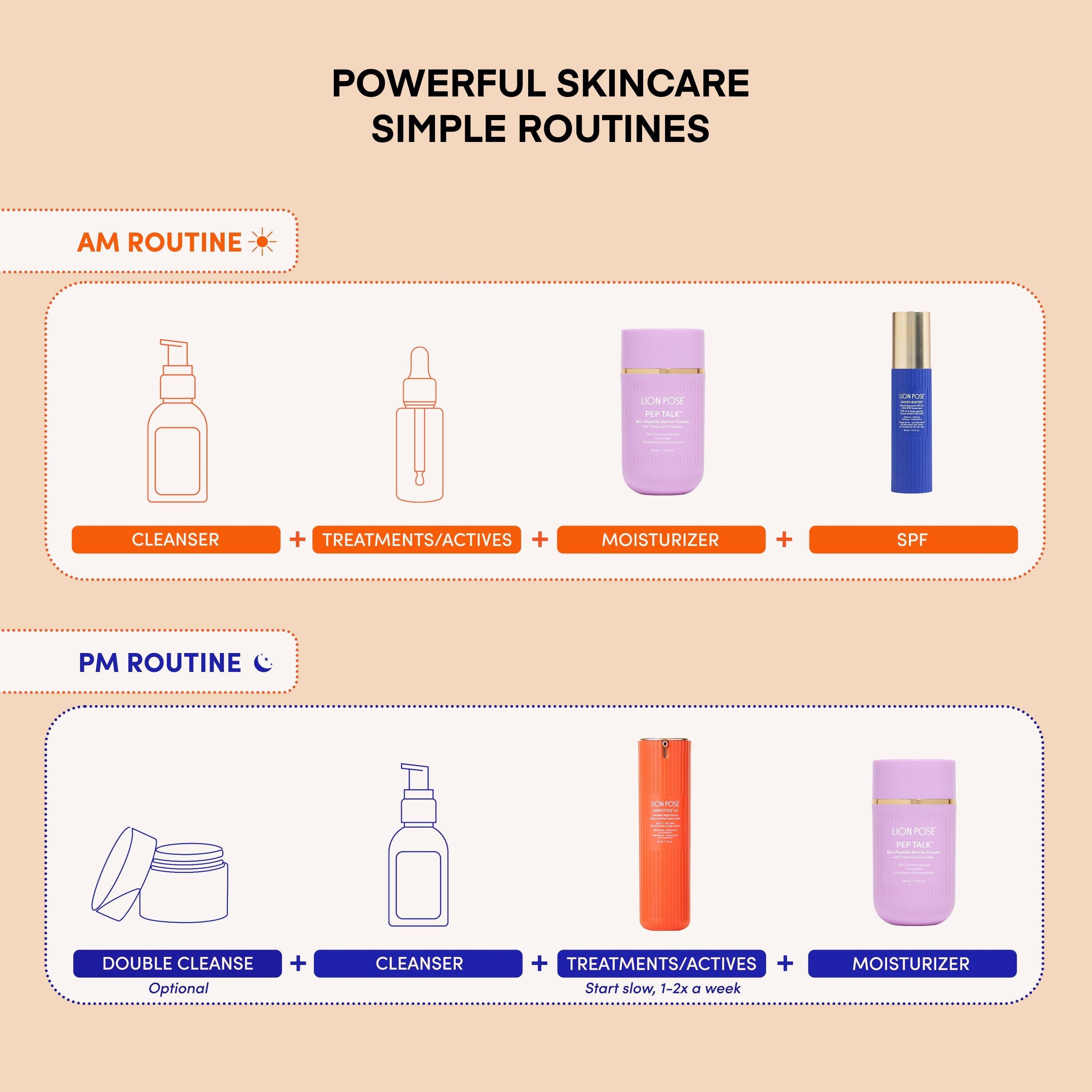 MANE SQUEEZE Tinted SPF Sunscreen + Dark Spot Serum Bundle