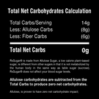 RxSugar Fiber Pro