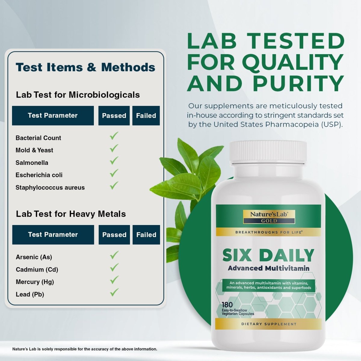Gold Six Daily Advanced Multivitamin - 180 Capsules