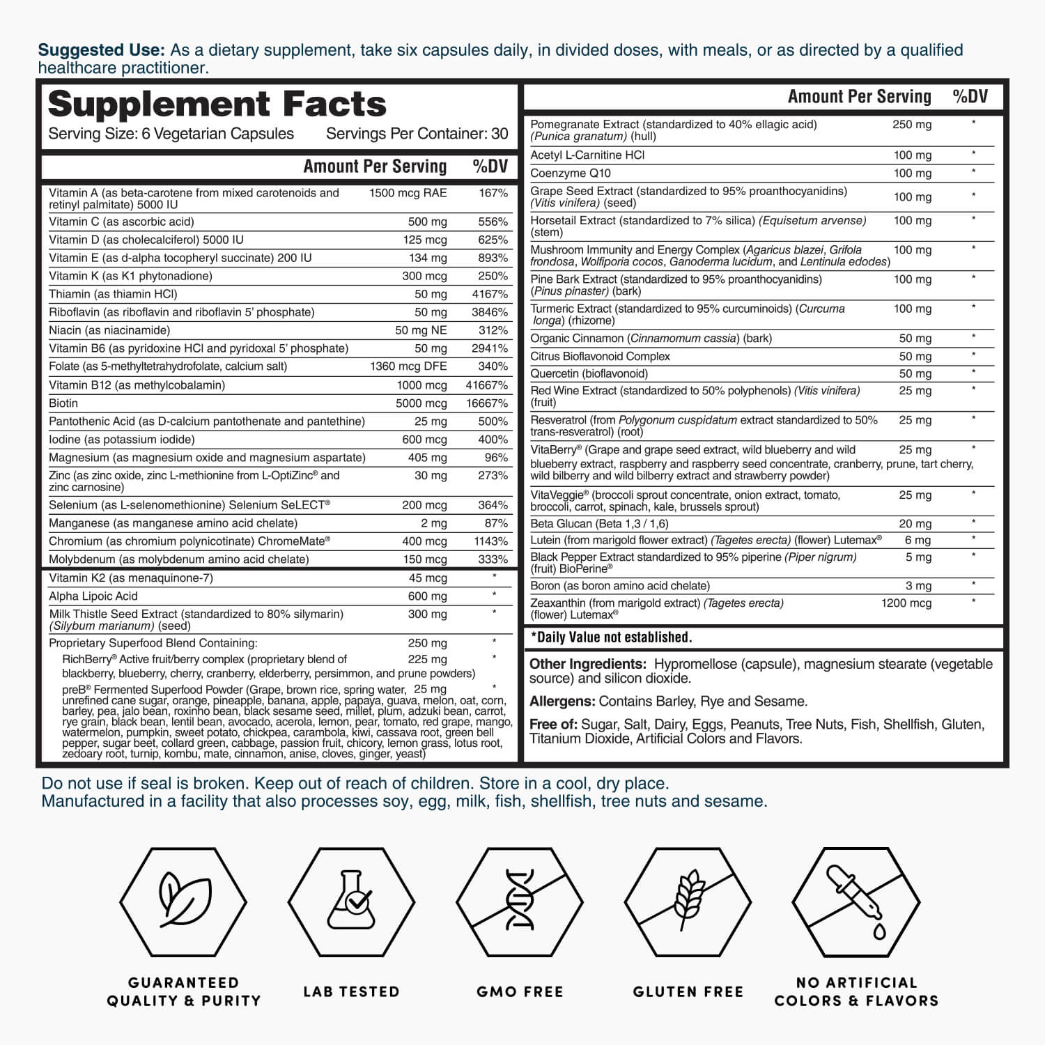 Men's Advanced Kit