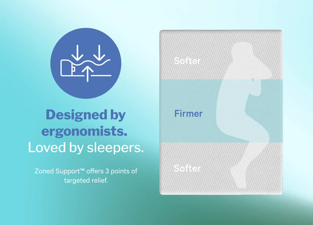 Snow Cooling Hybrid Mattress