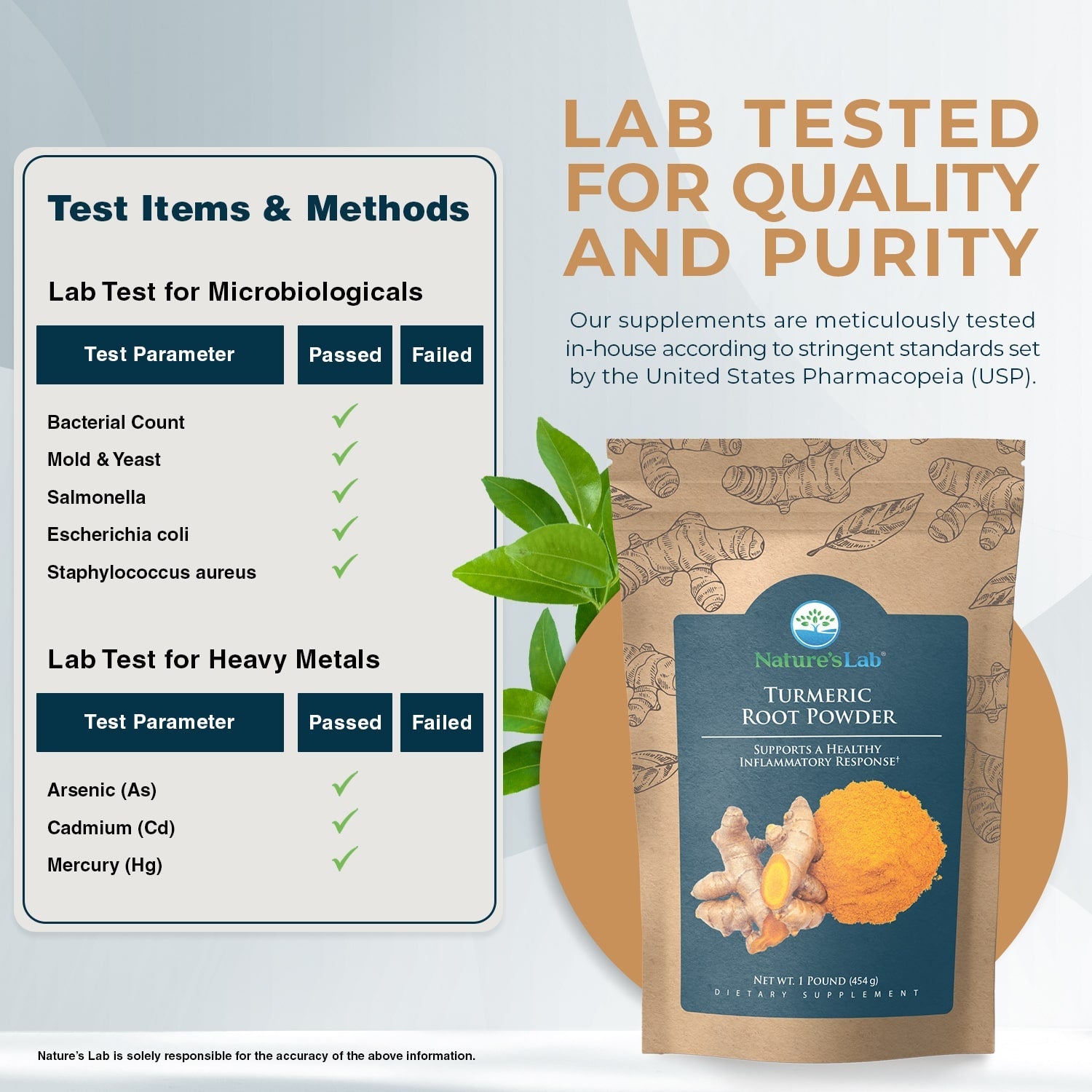 Turmeric Root Powder - 1lb bag