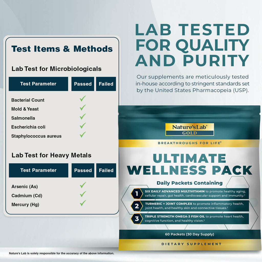Gold Ultimate Wellness Pack