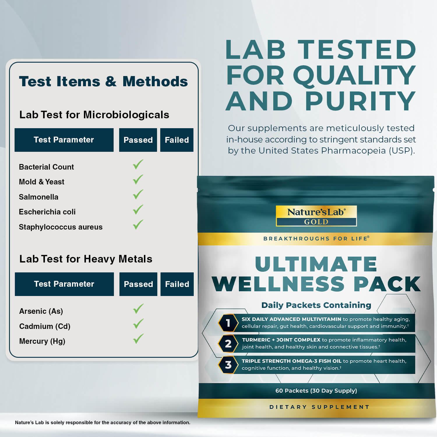 Gold Ultimate Wellness Pack