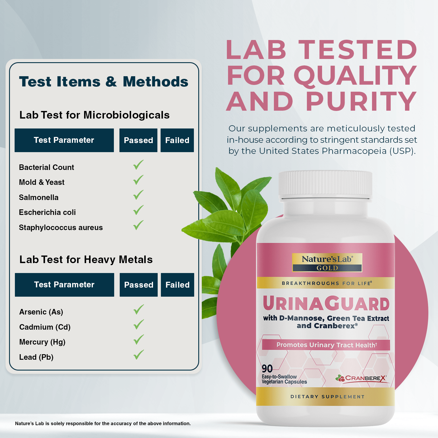 Gold UrinaGuard - 90 Capsules