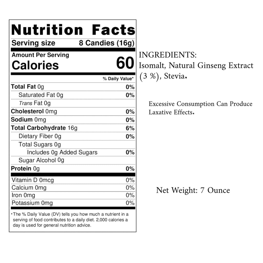 Andy Anand Sugar - Free Ginseng Hard Candy, 7 oz – Stevia Sweetened, Keto & Diabetic - Friendly, Energy & Focus Boosting, Gourmet Gift Box