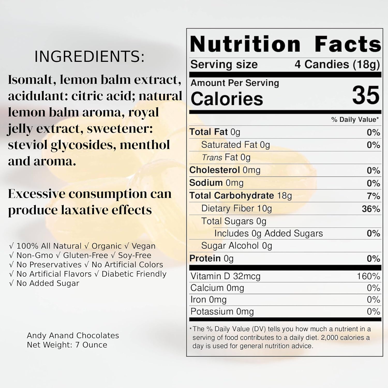 Andy Anand Sugar - Free Lemon Balm Hard Candy with Royal Jelly, 7 oz – European Imported, Keto & Diabetic - Friendly Gourmet Snack Gift Box