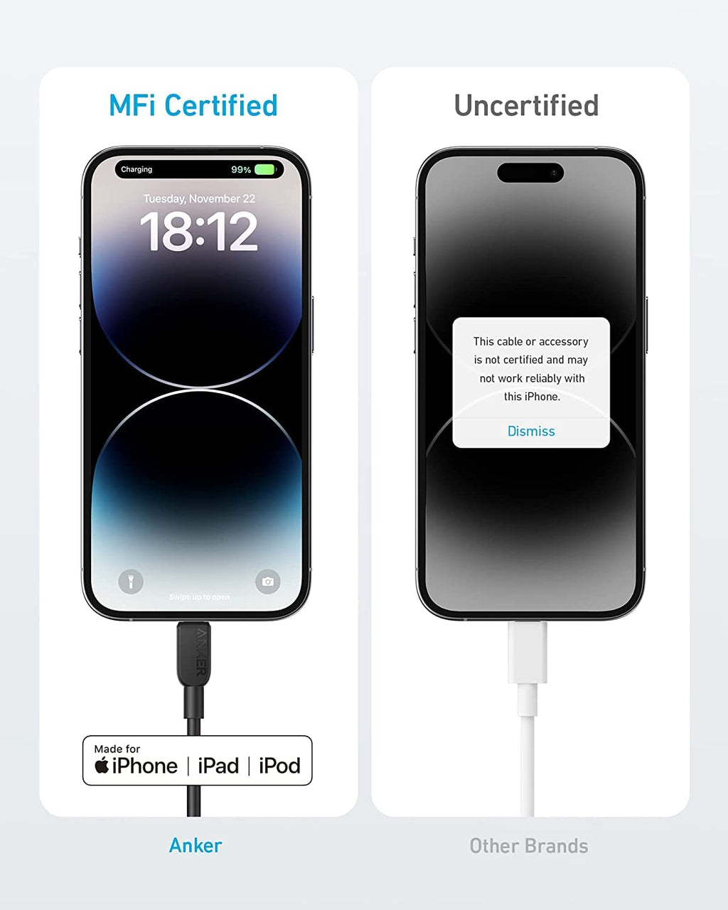 Anker <b>310</b> USB-C to Lightning Cable (6 ft, 2-Pack) - WONDERWALL