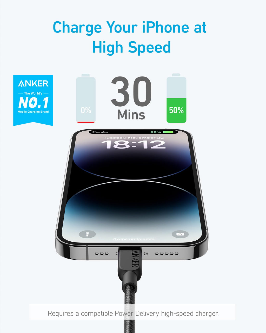 Anker <b>310</b> USB-C to Lightning Cable (6 ft, 2-Pack) - WONDERWALL