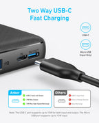 Anker <b>313</b> Power Bank (PowerCore 10K) - WONDERWALL