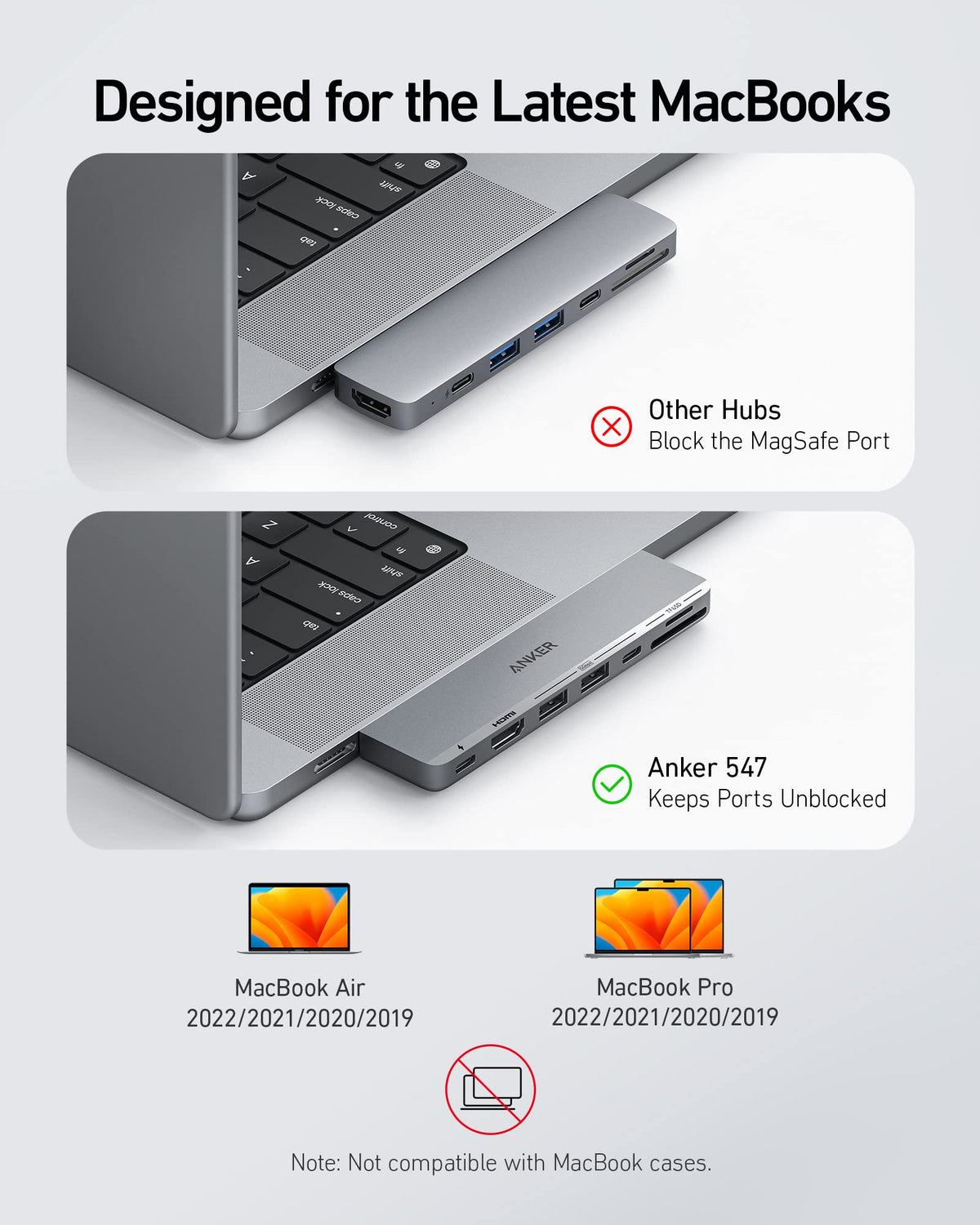 Anker <b>547</b> USB-C Hub (7-in-2, for MacBook) - WONDERWALL