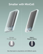 Anker <b>621</b> Magnetic Battery (MagGo) - WONDERWALL