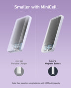 Anker <b>621</b> Magnetic Battery (MagGo) - WONDERWALL