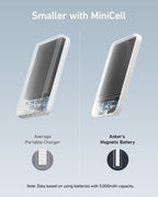 Anker <b>621</b> Magnetic Battery (MagGo) - WONDERWALL