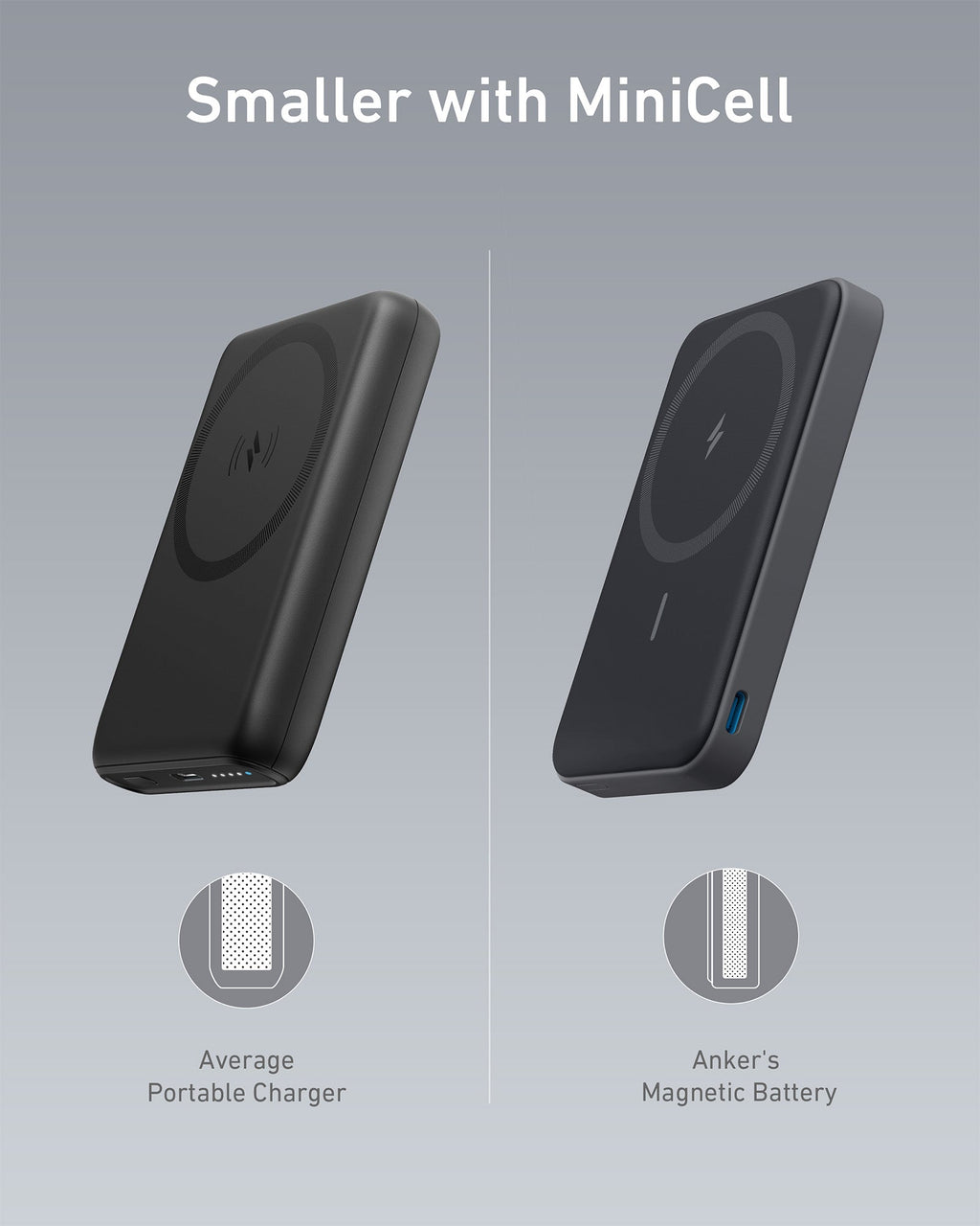Anker <b>622</b> Magnetic Battery (MagGo) - WONDERWALL