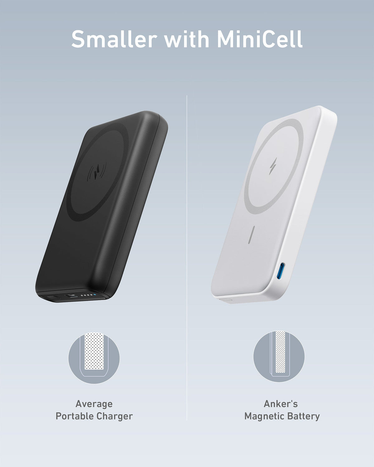 Anker <b>622</b> Magnetic Battery (MagGo) - WONDERWALL