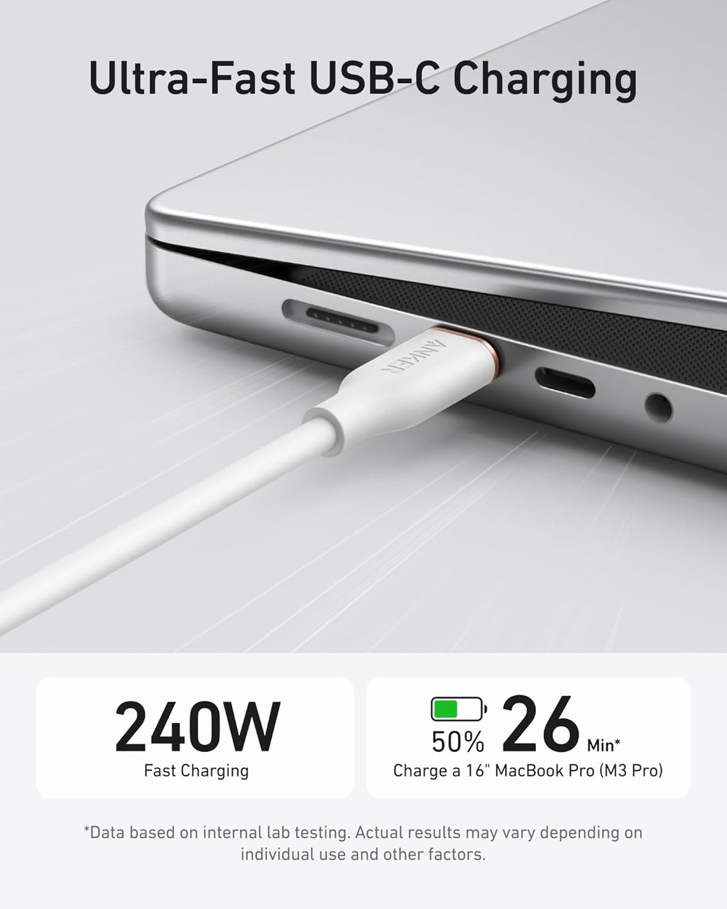 Anker <b>643</b> USB-C to USB-C Cable (Flow, Silicone) - WONDERWALL