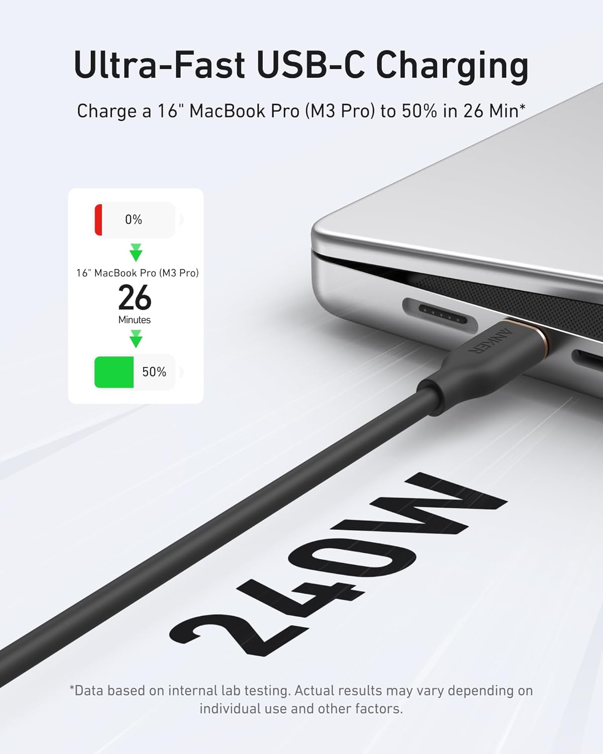 Anker <b>643</b> USB-C to USB-C Cable (Flow, Silicone) - WONDERWALL