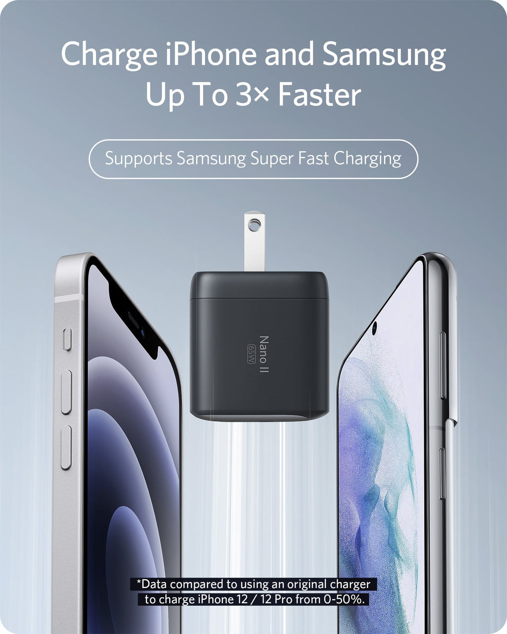 Anker <b>715</b> Charger (Nano II 65W) - WONDERWALL