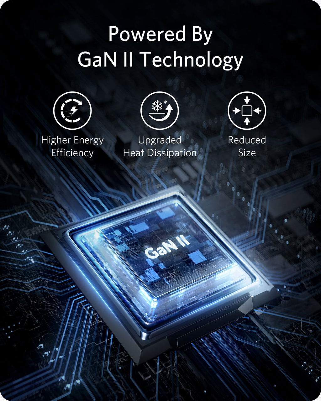 Anker <b>715</b> Charger (Nano II 65W) - WONDERWALL