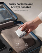 Anker Charger (140W, 4-Port, PD 3.1) with USB-C Cable - WONDERWALL