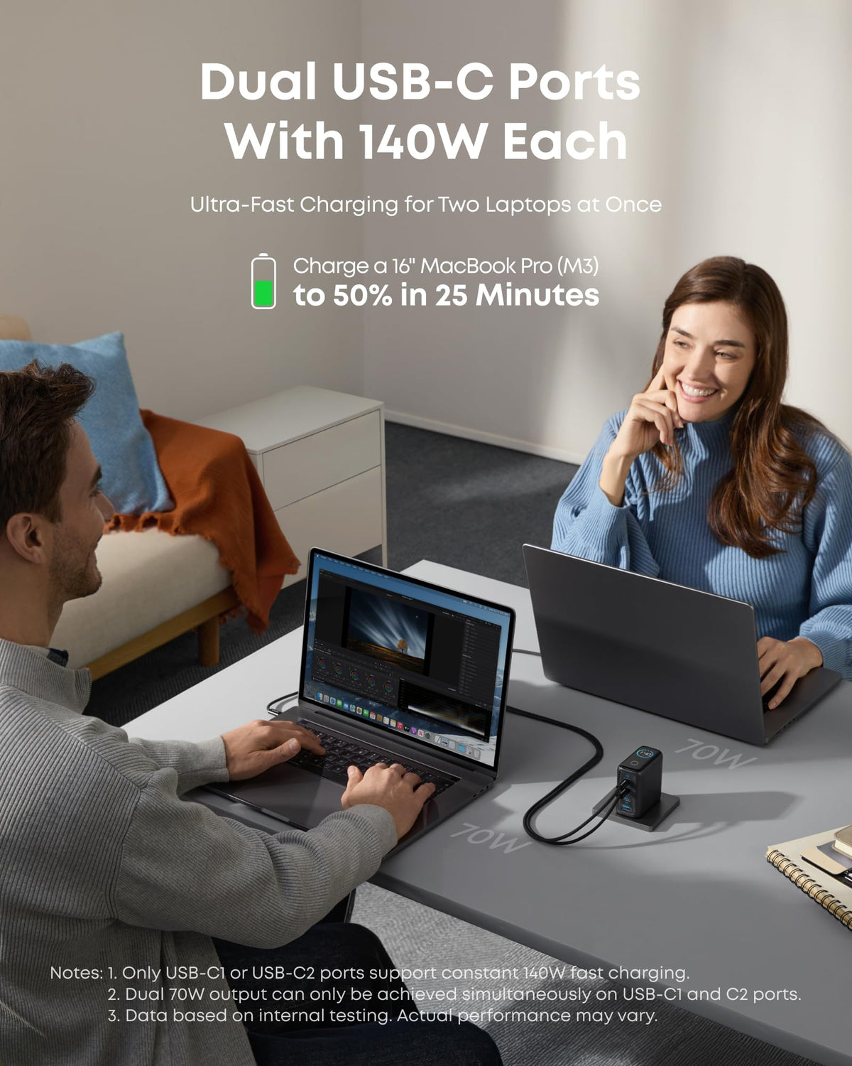 Anker Charger (140W, 4-Port, PD 3.1) with USB-C Cable - WONDERWALL
