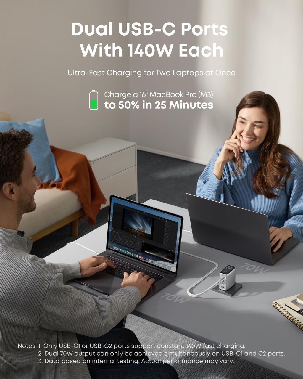 Anker Charger (140W, 4-Port, PD 3.1) with USB-C Cable - WONDERWALL