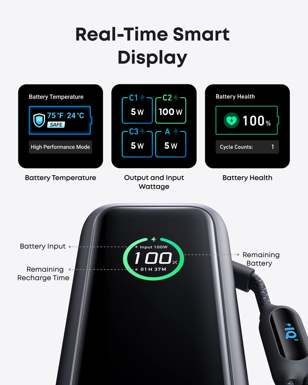 Anker Laptop Power Bank (25K, 165W, Built-In and Retractable Cables) - WONDERWALL