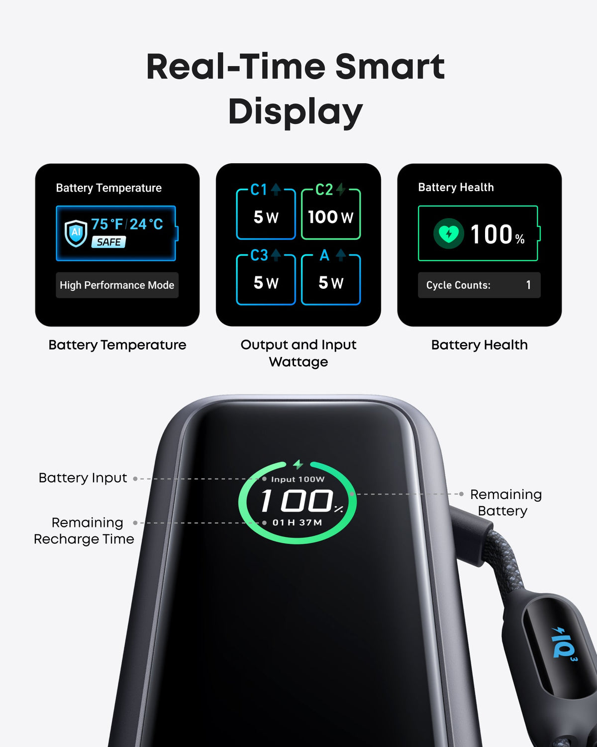 Anker Laptop Power Bank (25K, 165W, Built-In and Retractable Cables) - WONDERWALL