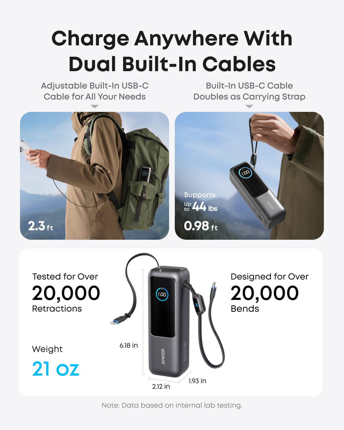 Anker Laptop Power Bank (25K, 165W, Built-In and Retractable Cables) - WONDERWALL