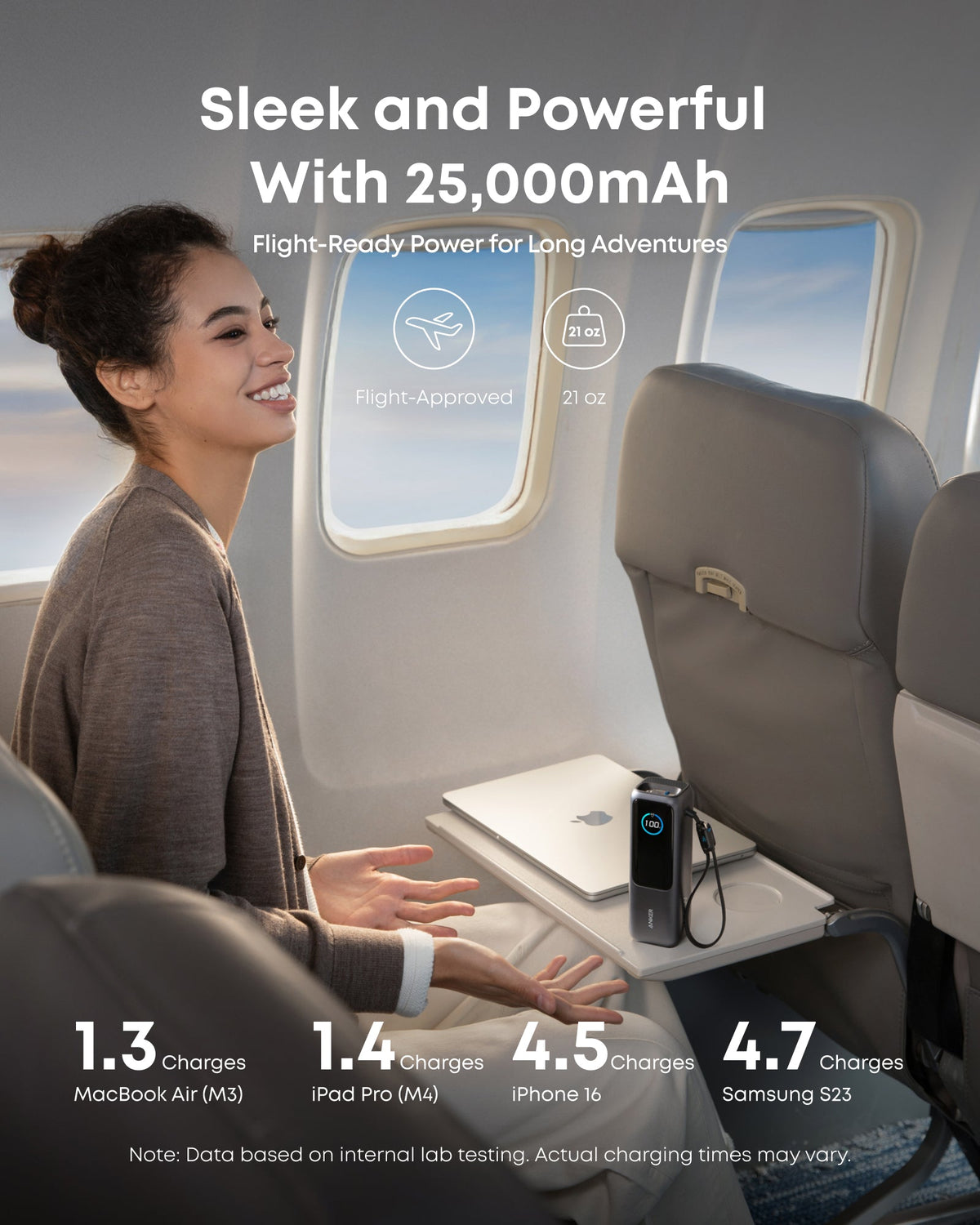 Anker Laptop Power Bank (25K, 165W, Built-In and Retractable Cables) - WONDERWALL