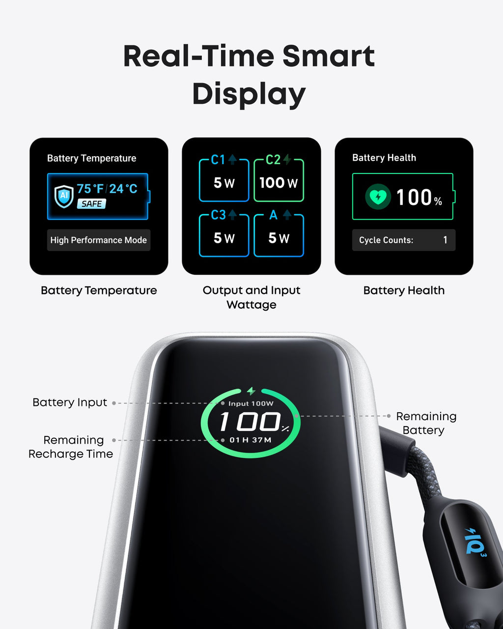 Anker Laptop Power Bank (25K, 165W, Built-In and Retractable Cables) - WONDERWALL