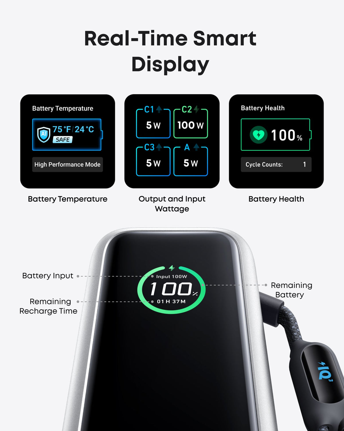 Anker Laptop Power Bank (25K, 165W, Built-In and Retractable Cables) - WONDERWALL