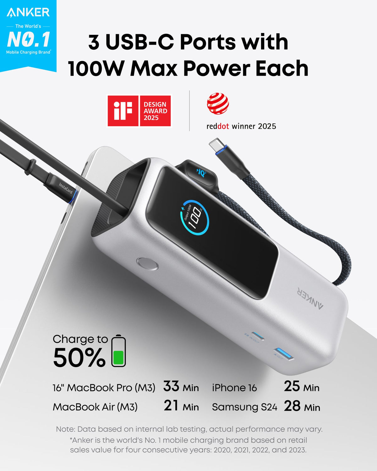 Anker Laptop Power Bank (25K, 165W, Built-In and Retractable Cables) - WONDERWALL