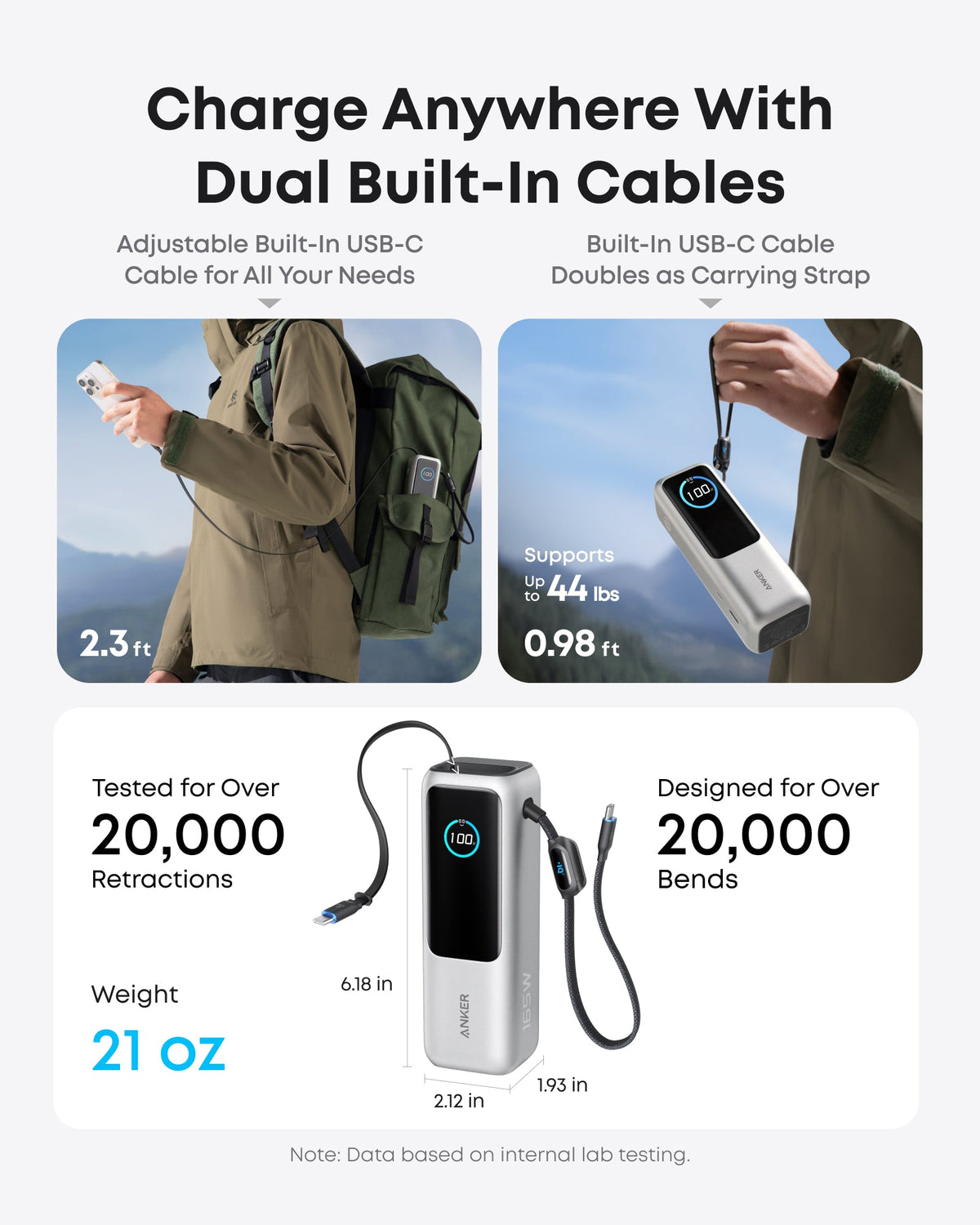 Anker Laptop Power Bank (25K, 165W, Built-In and Retractable Cables) - WONDERWALL