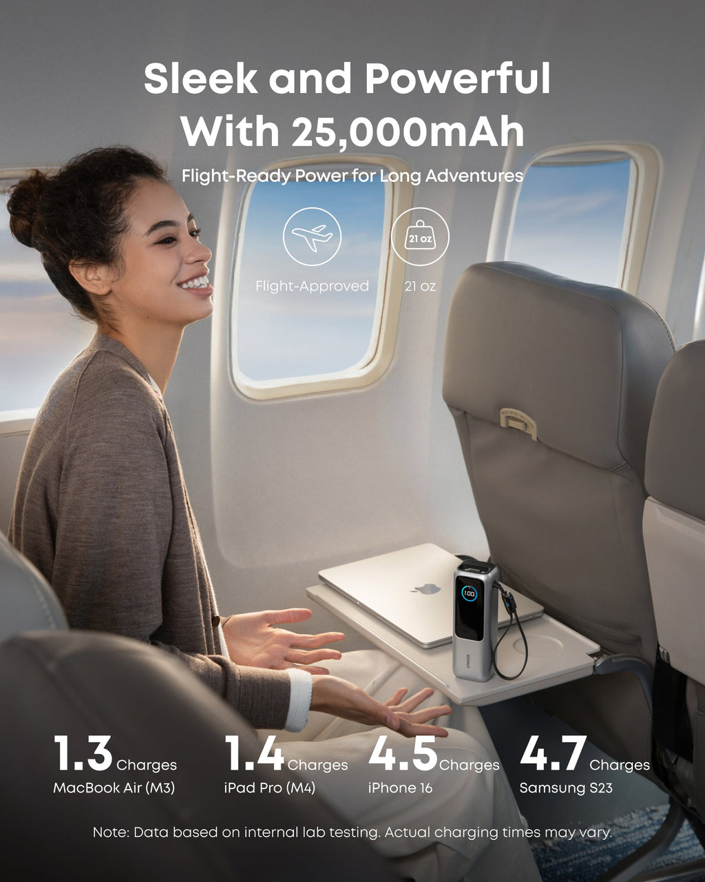 Anker Laptop Power Bank (25K, 165W, Built-In and Retractable Cables) - WONDERWALL