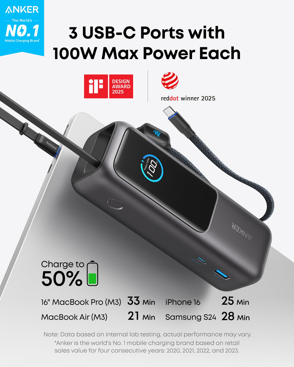 Anker Laptop Power Bank (25K, 165W, Built-In and Retractable Cables) - WONDERWALL