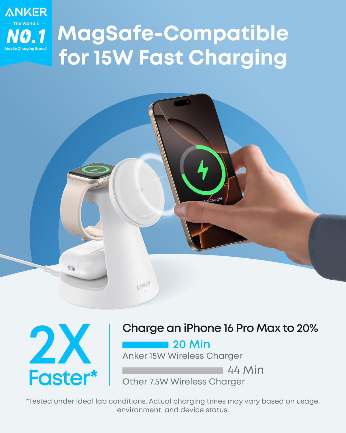 Anker MagGo Wireless Charging Station (3-in-1, Dock Stand) - WONDERWALL